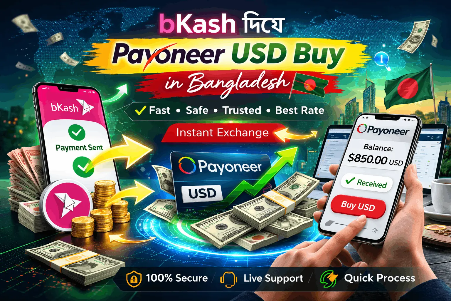 bKash দিয়ে Payoneer USD Buy in Bangladesh – EasyWayBD Guide